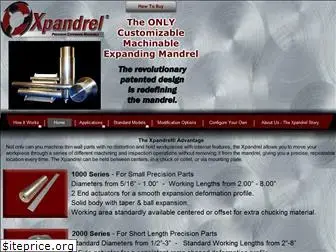 xpandrel.com