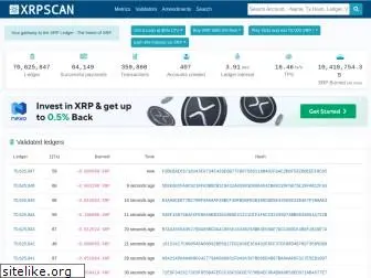 xrpscan.com