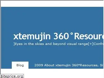 xtemujin.wordpress.com