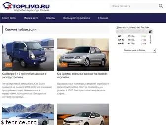 xtoplivo.ru