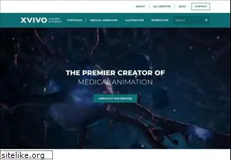 xvivo.com