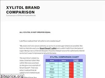 xylitol-brand-comparison.com