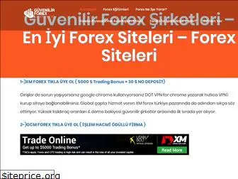 yabanciforexsirketleri.com