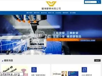 yao-wei.com.tw