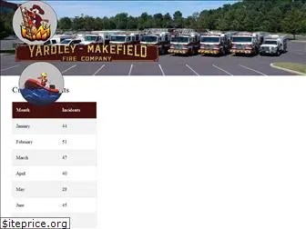 yardleymakefieldfire.com