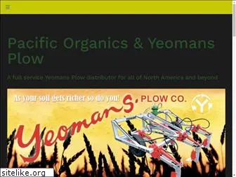 yeomans-plow.com