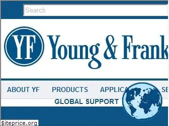 yf.com