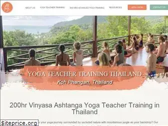 yogathailand.net