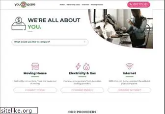 youcompare.com.au