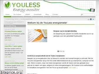 youless.nl