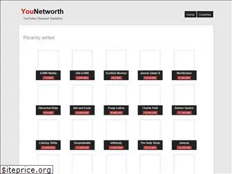 younetworth.com