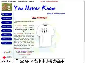 youneverknow.com