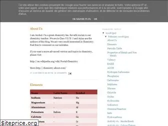 youngchemists.blogspot.com