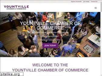 yountvillechamber.com