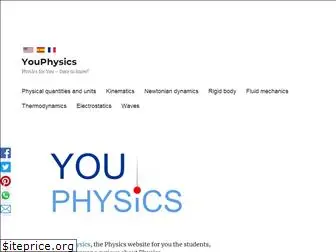 youphysics.education