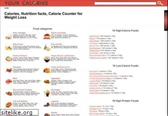 your-calories.com