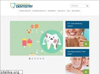 yourdentistryguide.com