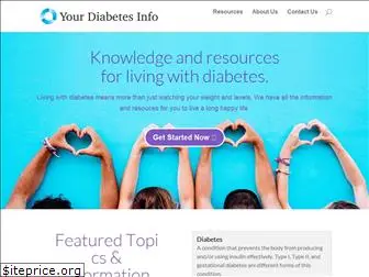 yourdiabetesinfo.org