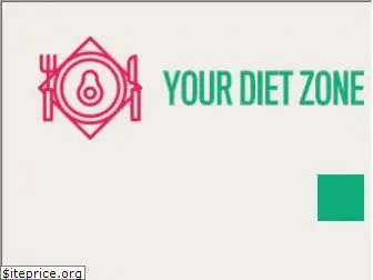 yourdietzone.com