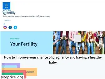 yourfertility.org.au