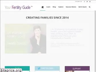 yourfertilityguide.com