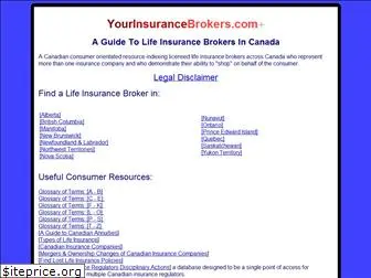 yourinsurancebrokers.com