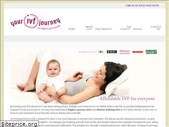 yourivfjourney.com