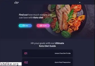 yourketo.diet