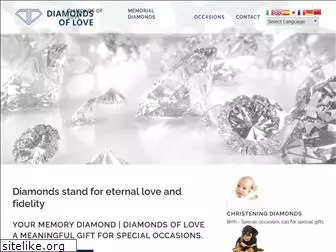 yourmemorydiamond.com