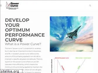 yourpowercurve.com