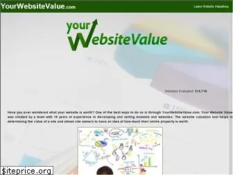 yourwebsitevalue.com