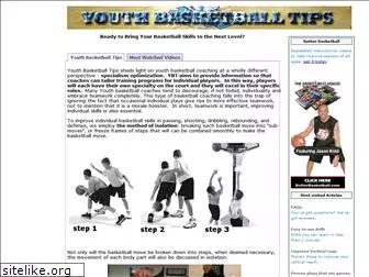 youth-basketball-tips.com