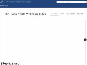 youthindex.org