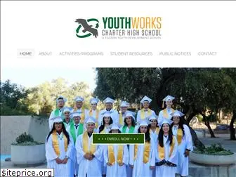 youthworkshs.org