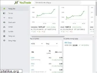 youtrade.vn