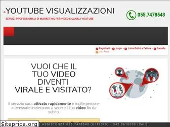 youtubevisualizzazioni.com