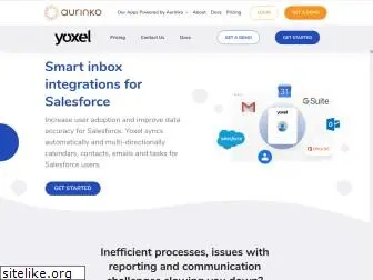 yoxel.com