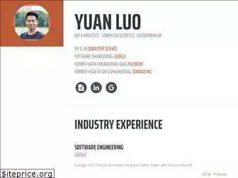 yuanluo.net