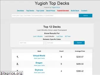 yugiohtopdecks.com