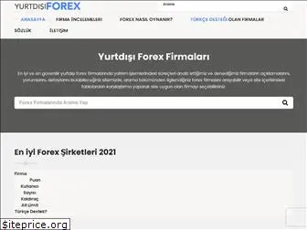 yurtdisi-forex.biz