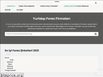 yurtdisi-forex.com