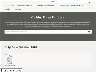 yurtdisiforex.com