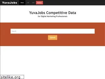 yuvajobs.co.in