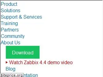 zabbix.com