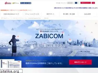 zabicom.com