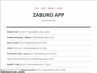 zaburo-ch.github.io