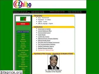 zambia.ahibo.com