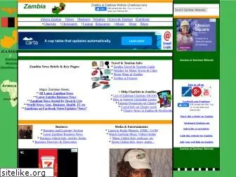 zambian.com