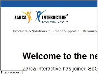 zarca.com