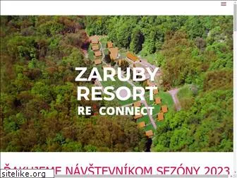 zaruby.sk